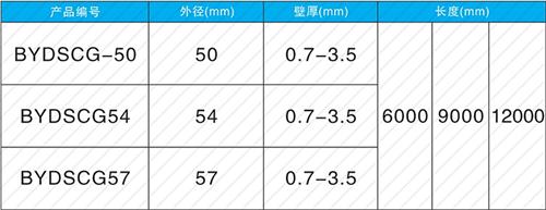 玉泉套筒式声测管供应规格尺寸